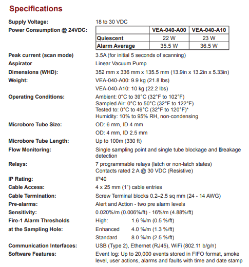 Vesda E Vea Aws Distribution Phils Corp